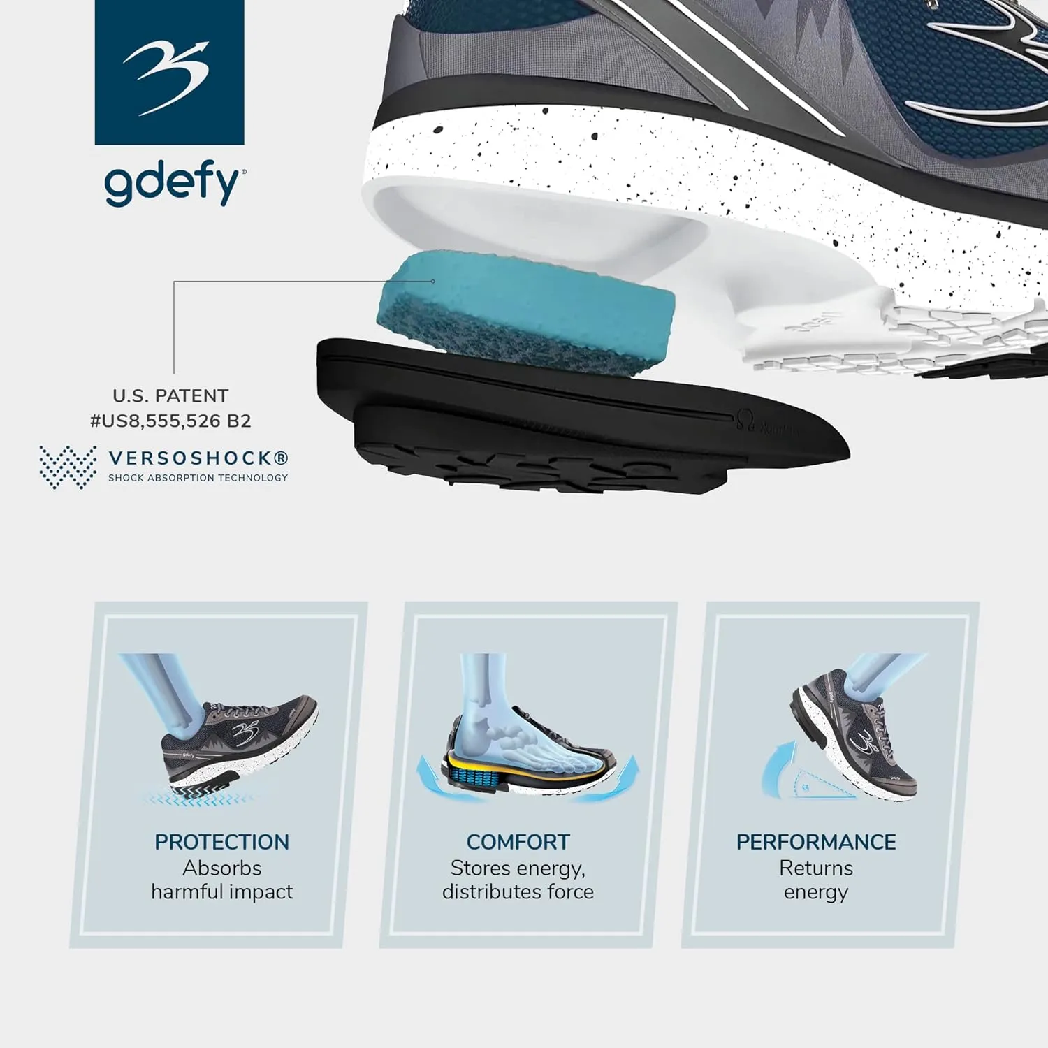 G-DEFY Mighty Walk Women’s Orthopedic Walking Shoe | VersoShock Technology for Pain Associated with Running | Prolonged Standing | Arch Support | Diabetic Shoes | Wide Shoes | Free Custom Orthotic
